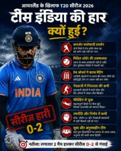India-Ireland T-20 Series: भारत की हार के सॉलिड कारण