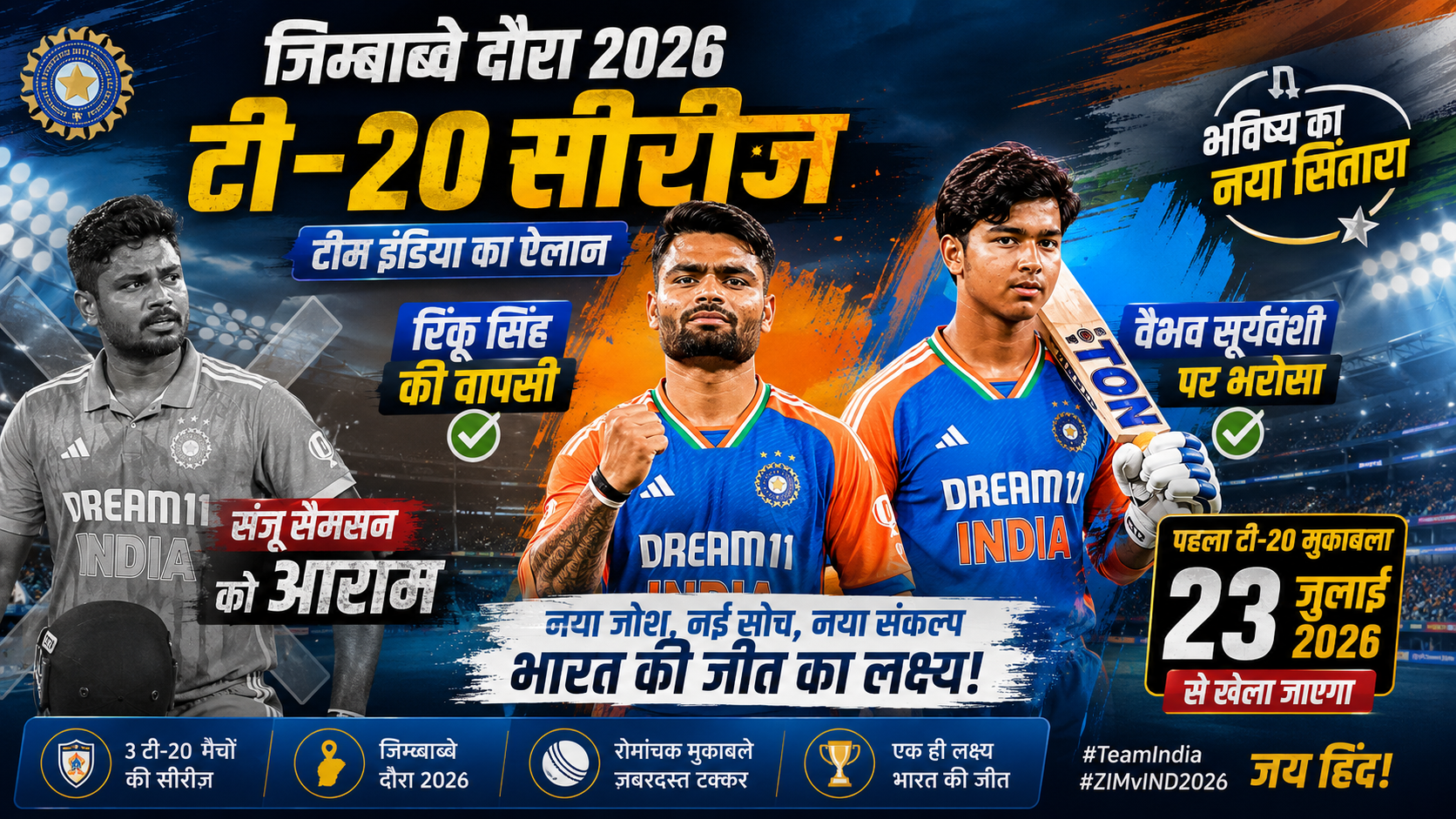 Zimbabwe Tour2026:वैभव पर फिर भरोसा,संजू को आराम