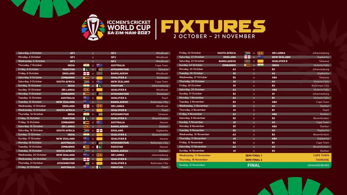 One day World cup